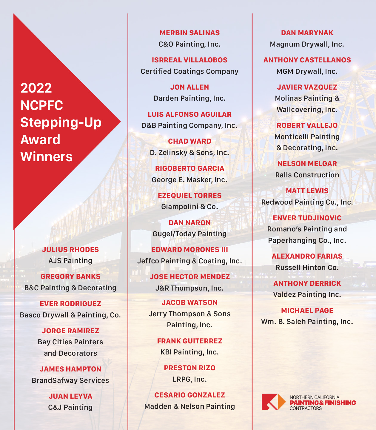2022 awards winners