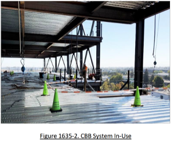 CBB System In Use